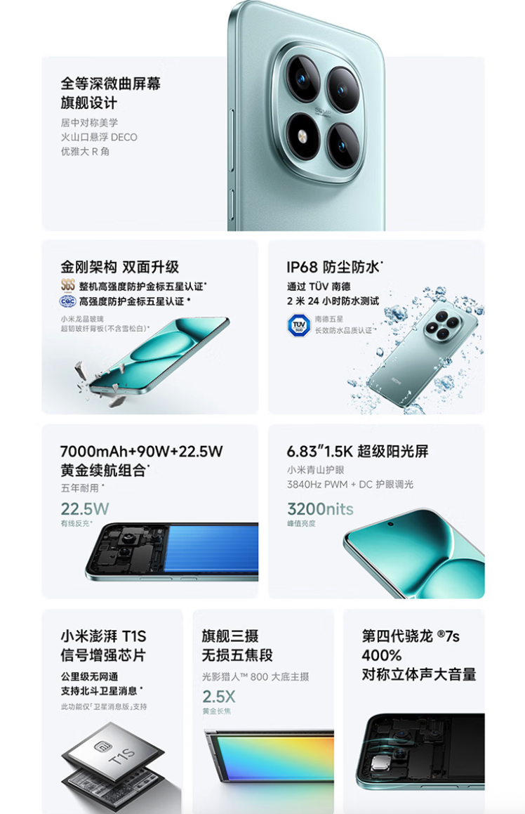 Redmi Note 15 Pro +发布：首发第四代骁龙7s主打抗摔防水长续航1899元起售